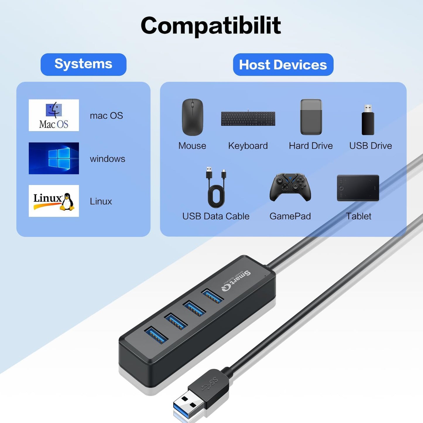 SmartQ H302S USB 3.0 Hub for Laptop