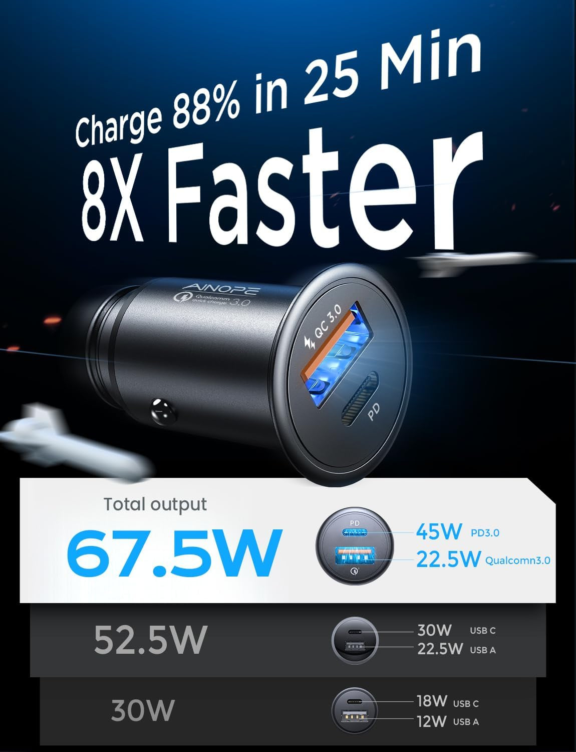  67.5W USB-C Fast Car Charger for Smartphones & Devices