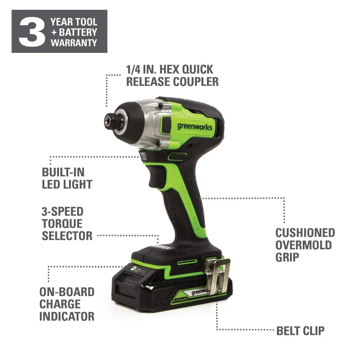 24V Brushless 1/4" Impact Driver Kit with (2) USB Batteries & Charger - Model 3803702AZ