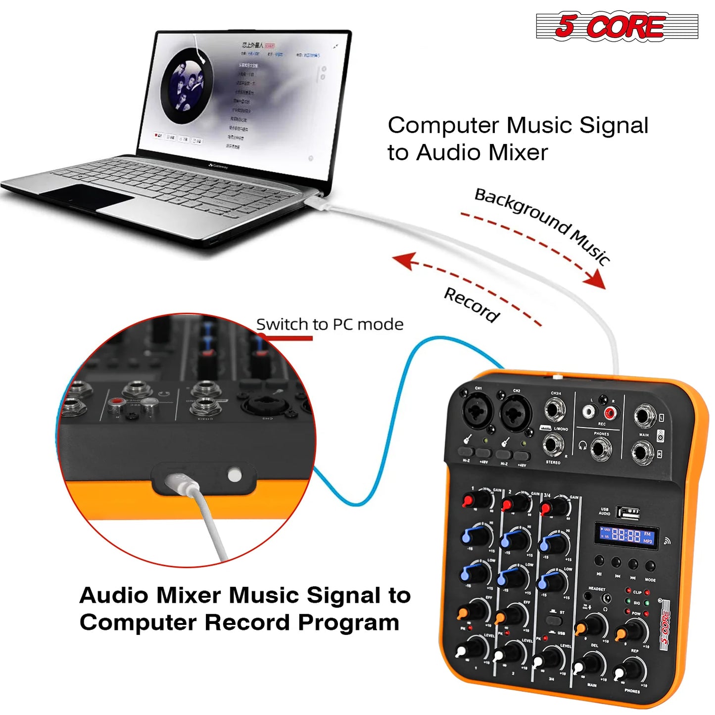 5 Core 4-Channel Audio Mixer – DJ Equipment with Bluetooth, USB, and Soundboard Console