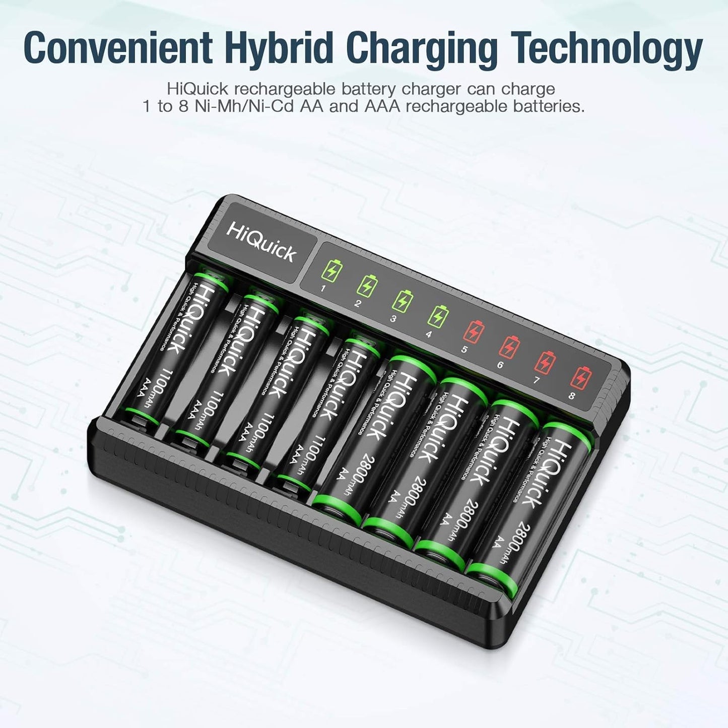 8-Bay Smart Battery Charger with AA & AAA Rechargeable Batteries