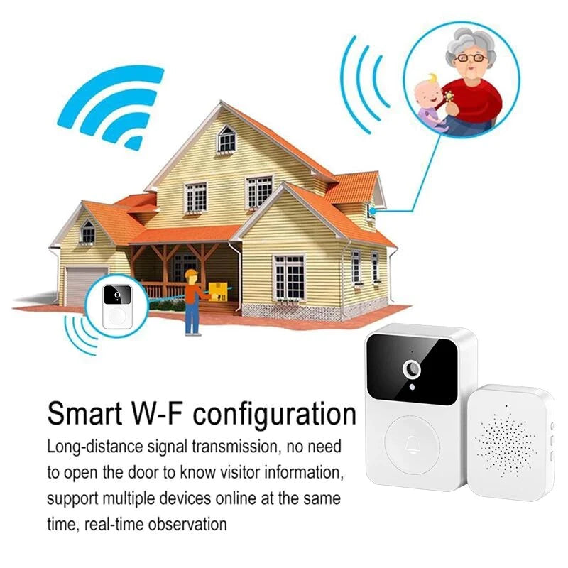 Wireless Smart WiFi Video Doorbell with Intercom & Chime for Home Security