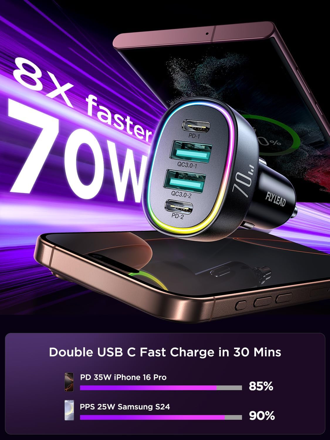 Ultimate 70W 4-Port USB-C Car Charger – Fast Charging for iPhone, Android, iPad & More