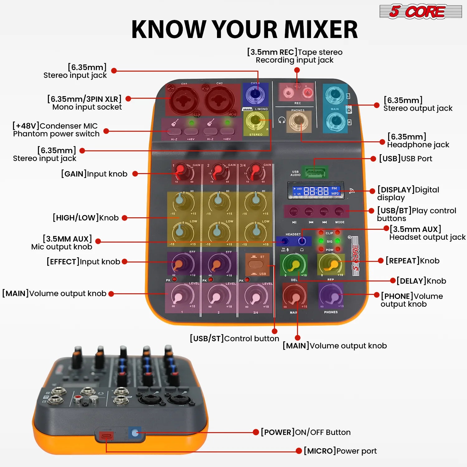 5 Core 4-Channel Audio Mixer – DJ Equipment with Bluetooth, USB, and Soundboard Console