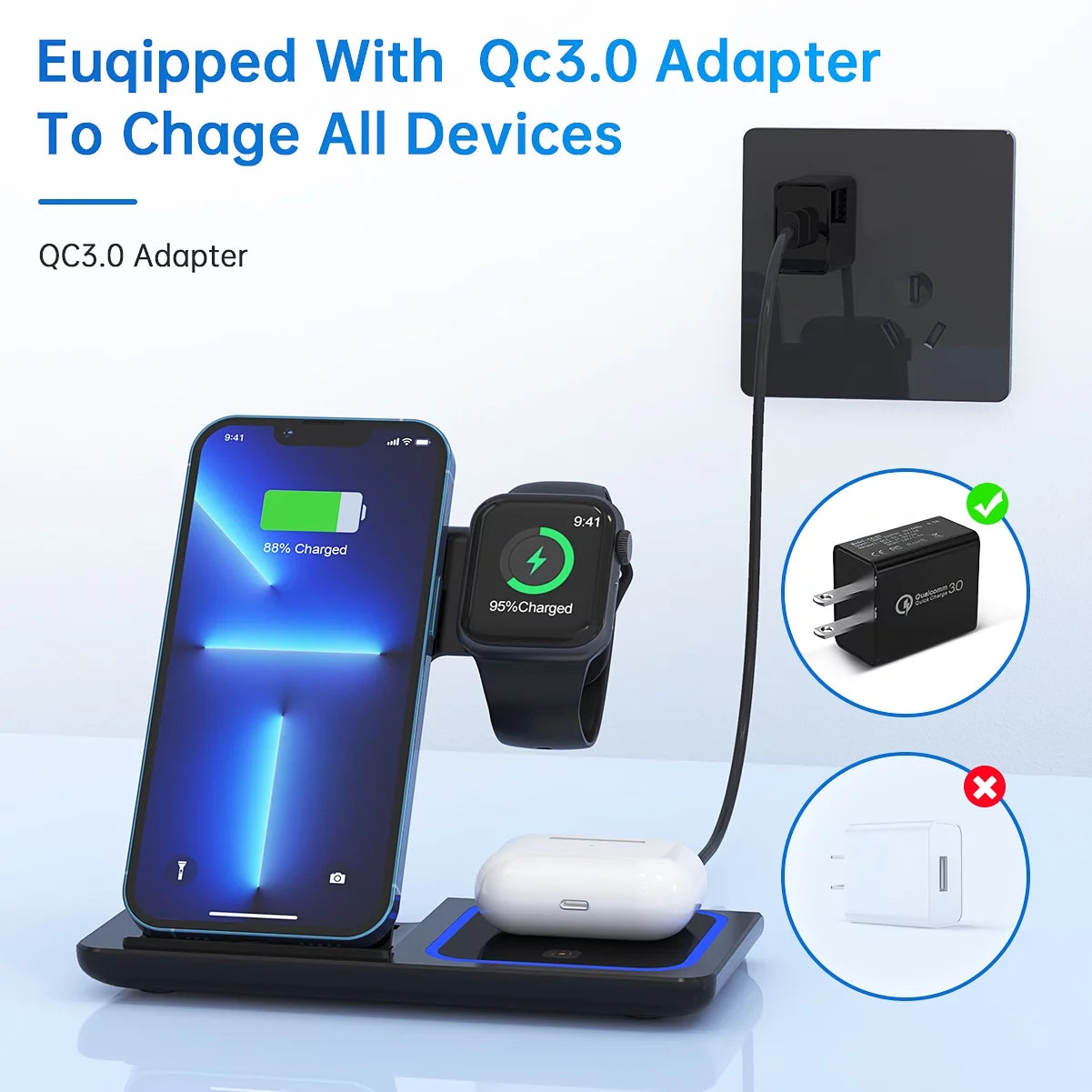 3-in-1 Wireless Charging Station – 18W Fast Charger for iPhone, iWatch & AirPods Pro/3/2 with QC3.0 Adapter