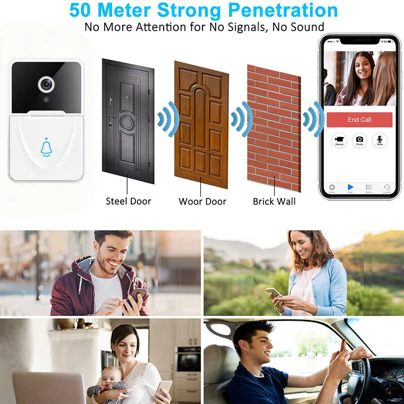 Wireless Smart WiFi Video Doorbell with Intercom & Chime for Home Security