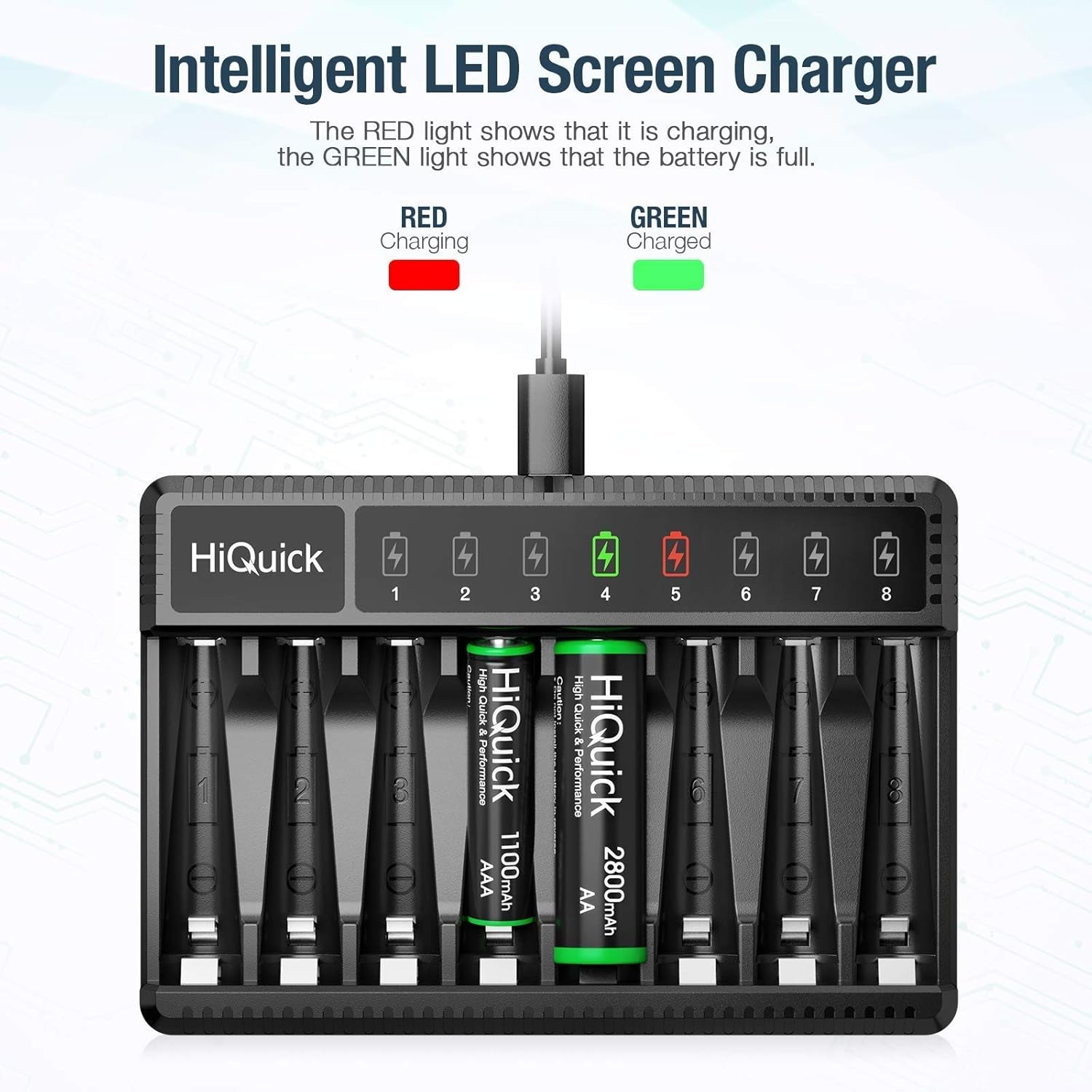 8-Bay Smart Battery Charger with AA & AAA Rechargeable Batteries