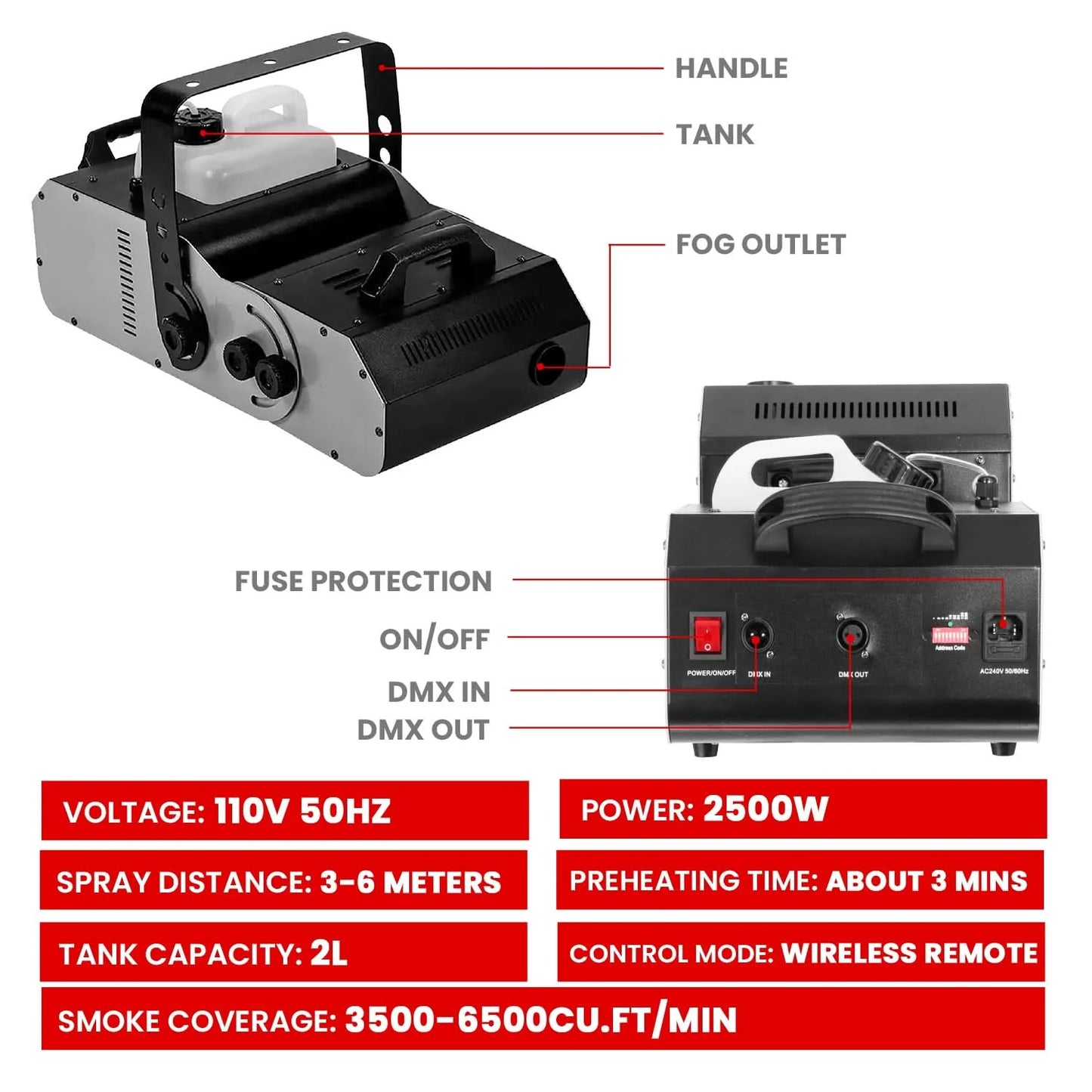 5Core 2500W Fog Machine, 6500CFM Portable Smoke Machine for Indoor/Outdoor Use