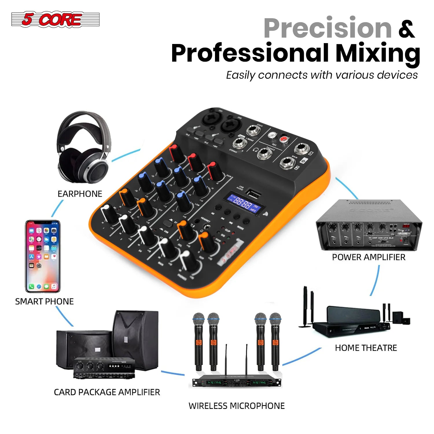 5 Core 4-Channel Audio Mixer – DJ Equipment with Bluetooth, USB, and Soundboard Console