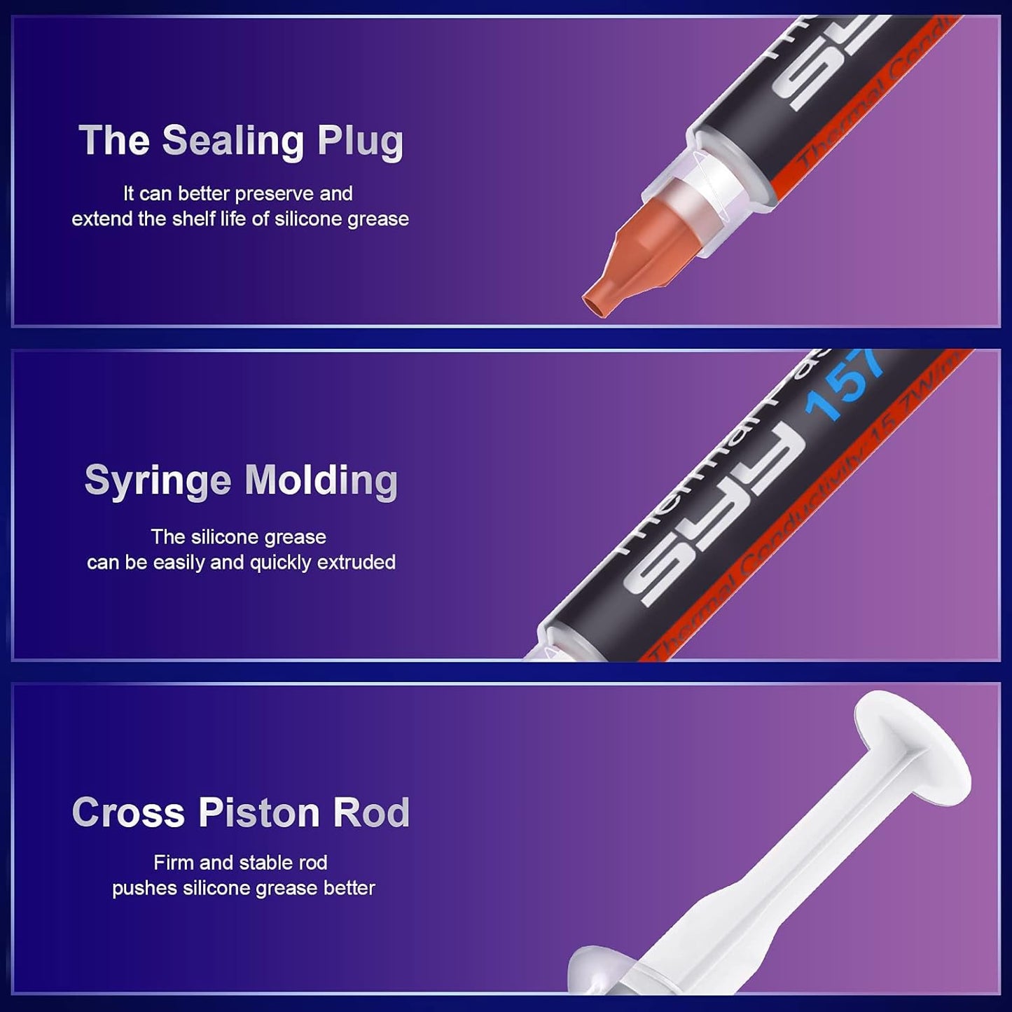 Thermal Paste CPU Compound with Toolkit