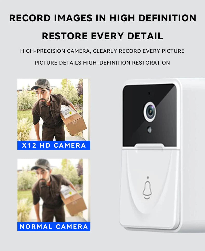 Wireless Smart WiFi Video Doorbell with Intercom & Chime for Home Security