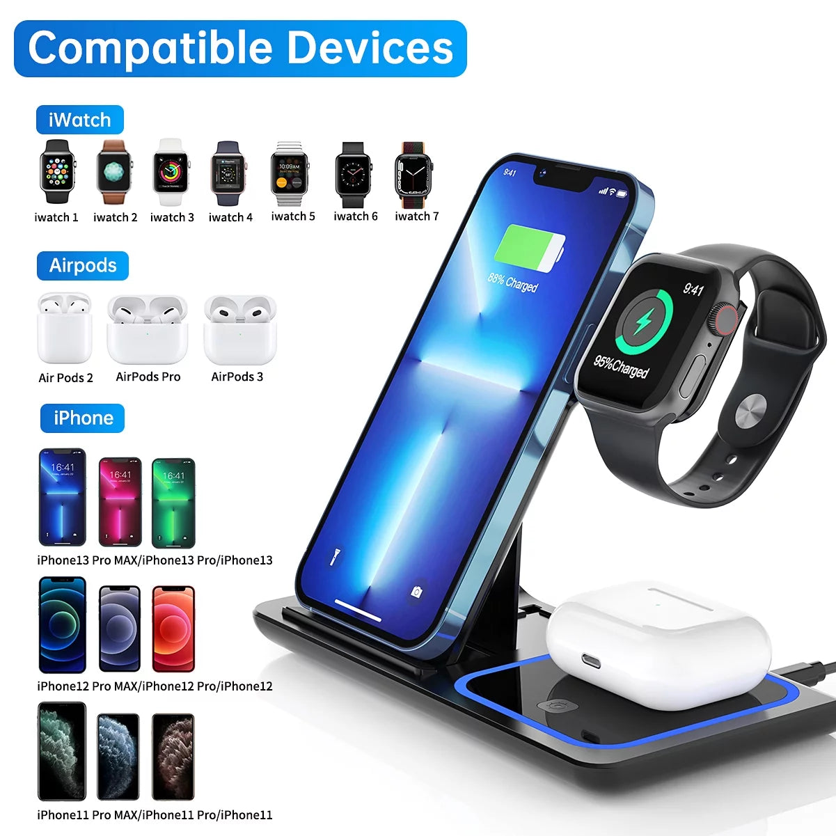 3-in-1 Wireless Charging Station – 18W Fast Charger for iPhone, iWatch & AirPods Pro/3/2 with QC3.0 Adapter